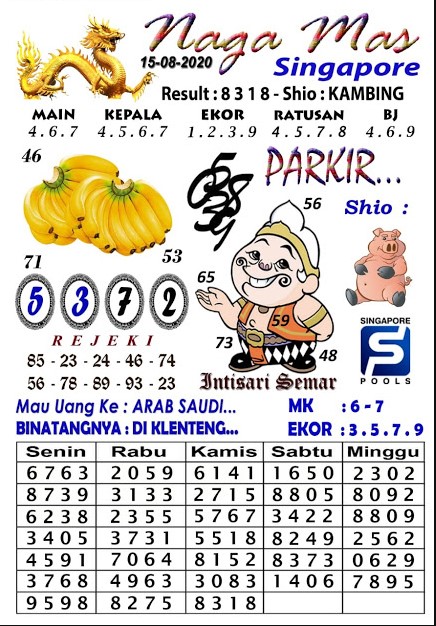 Prediksi Syair Sgp 15 Agustus 2020 Syair Togel Sgp Pangkalantoto Prediksi Syair Sgp 15 Agustus 2020 Syair Togel Sgp Pangkalantoto