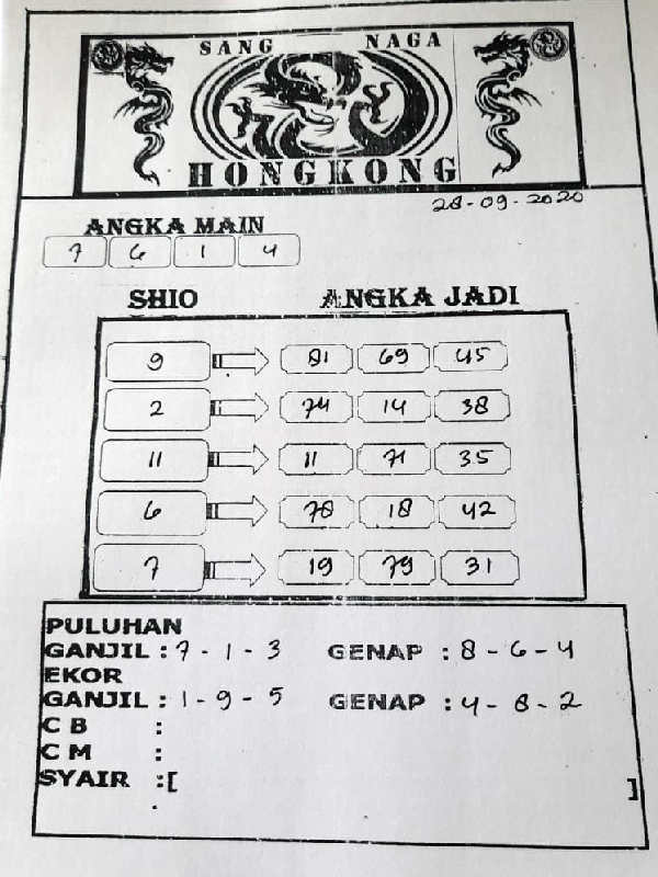 Prediksi Pangkalan Toto Hk 28 Juli 2020 Syair Togell Prediksi Pangkalan Toto Hk 28 Juli 2020 Syair Togell