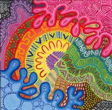 smanUSA kreatif belajar seNi rUpa: Komposisi : Teori Nirmana