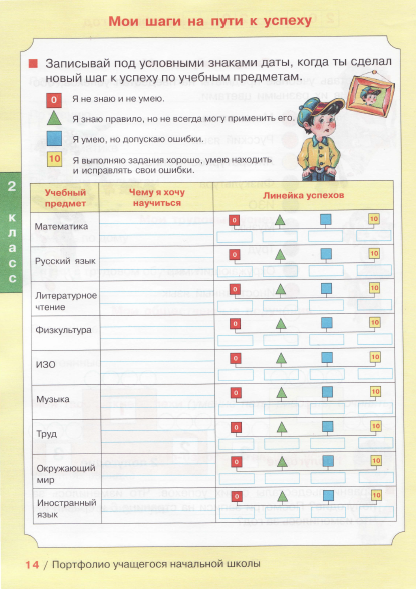 шаги к успеху задания. шаги к успешности 2 класс. путь к успеху план. шаги к успеху 2 класс. учусь решать задачи.