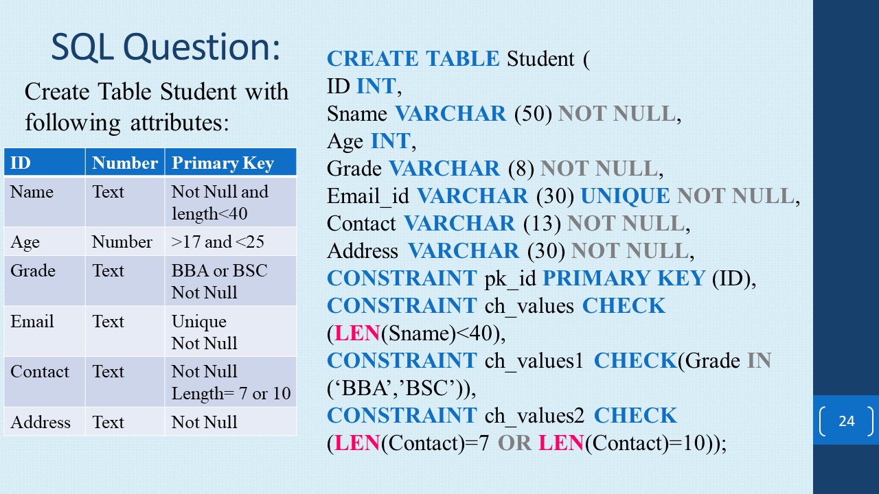 Sql alter table foreign key. Null в sql запросе. Is null sql. Name is null. Describe mysql что.