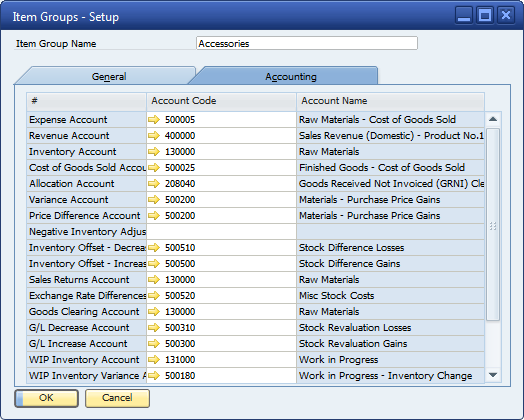 Item group. Best accounts. группа item. Bootstrap 4. Bootstrap 4 магазин.