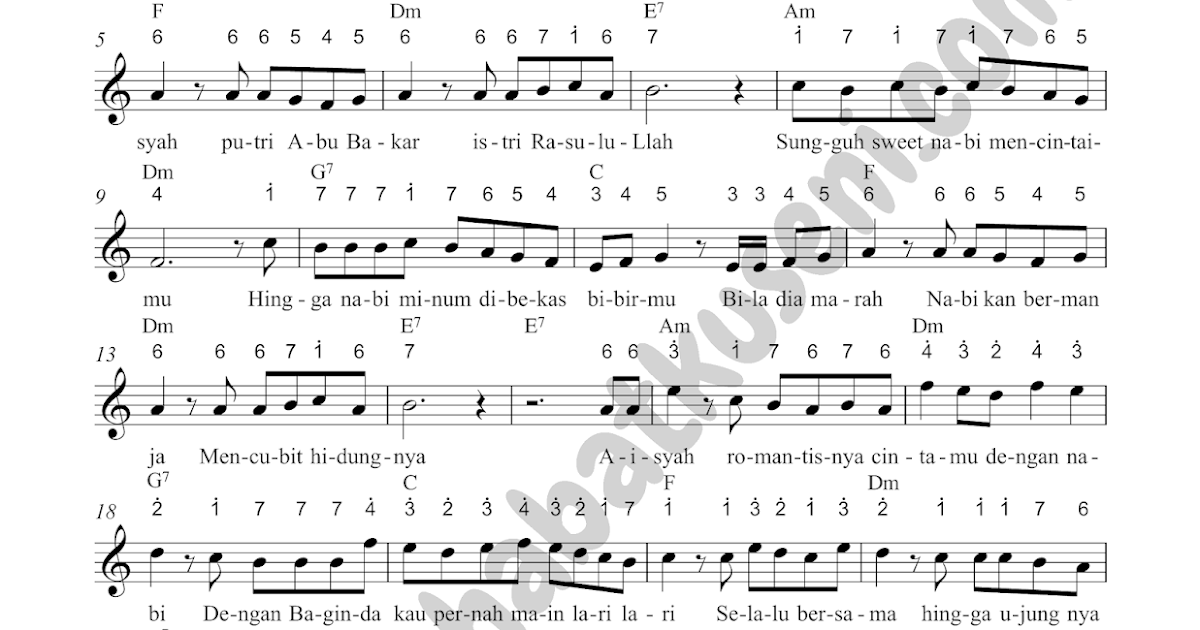 Not Angka Lagu Aisyah Berikut Not Balok dan Lirik Chord - sahabatku seni