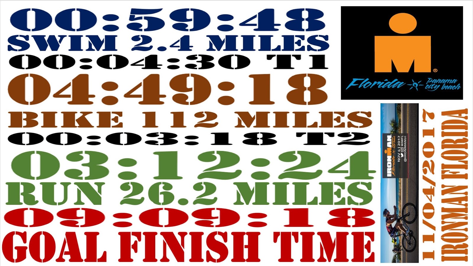 ironman-florida-2017-you-have-to-have-goals-set-the-pace