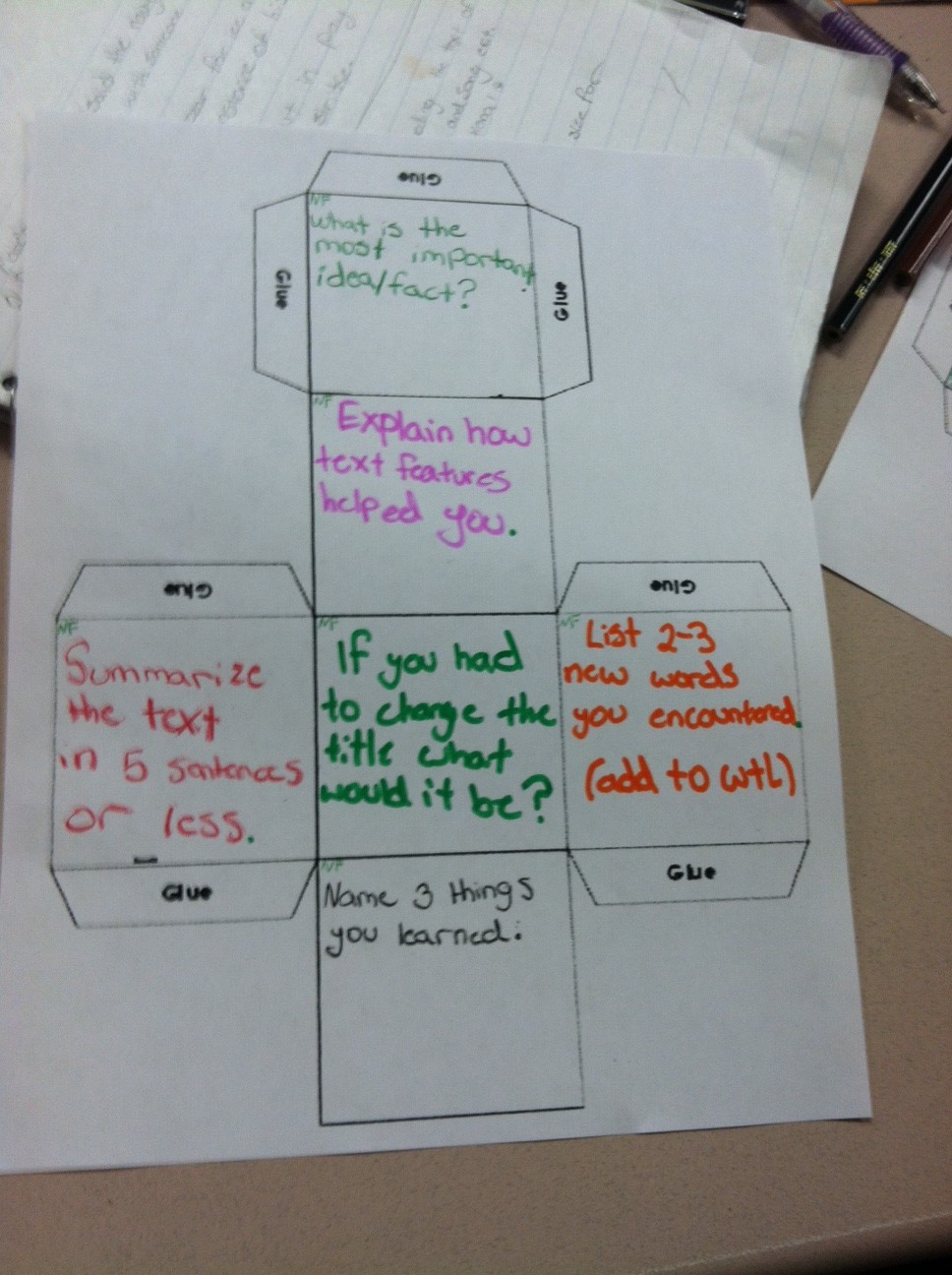 The Sophisticated Teacher: Comprehension Cubes