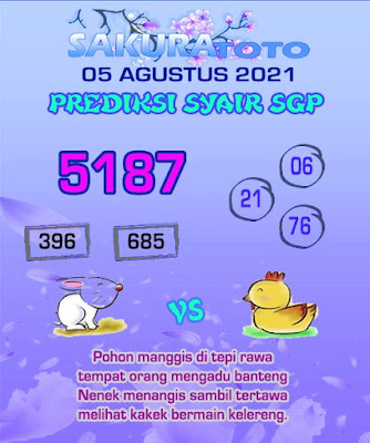 PREDIKSI SGP YOHII