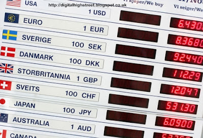 Best forex exchange rates