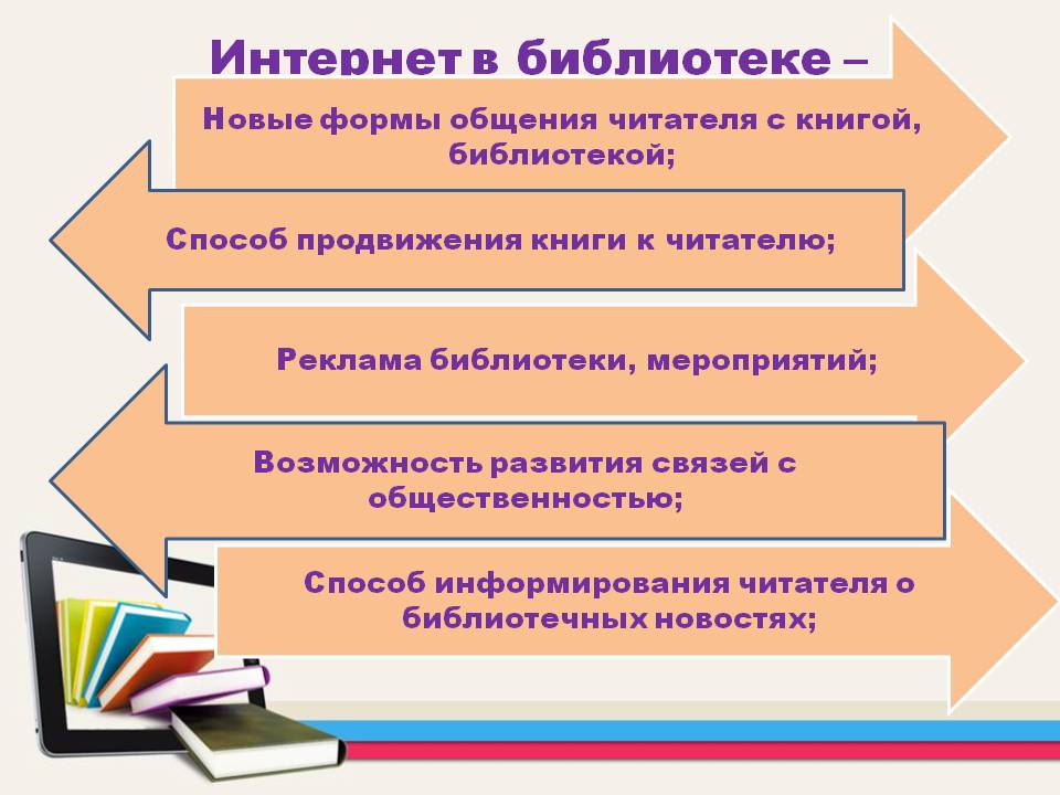 Основы деятельности библиотеки