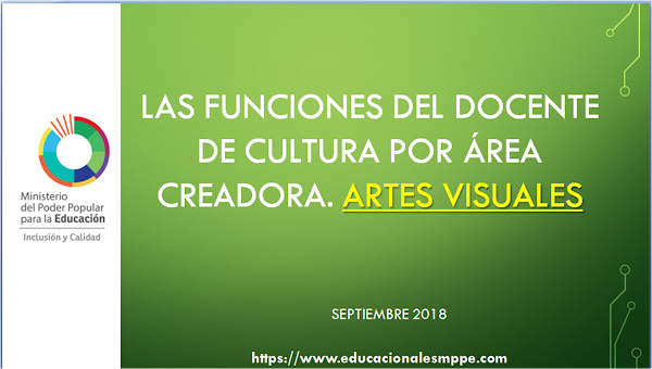LAS FUNCIONES DEL DOCENTE DE CULTURA POR ÁREA CREADORA. ARTES VISUALES LAS FUNCIONES DEL DOCENTE DE CULTURA POR ÁREA CREADORA. ARTES VISUALES