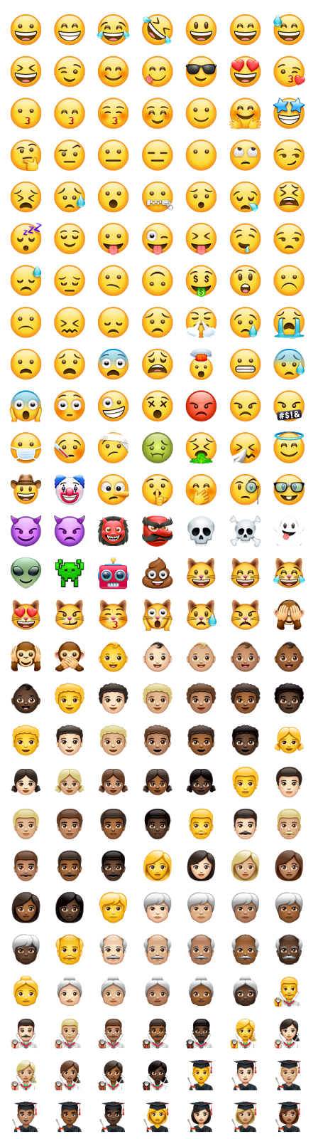 Featured image of post Carinha De Emoji Significado Carinhas e emojis de pessoas