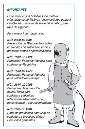 Protección personal protección-personal-imagen-2