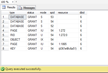 With Rowlock Insert Sql Techie-Friendly Blog: Locking in SQL Server with Practical Examples
