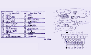 Fuse Box Diagram For 93 Toyota Previa | Fuse Box Diagram & Map