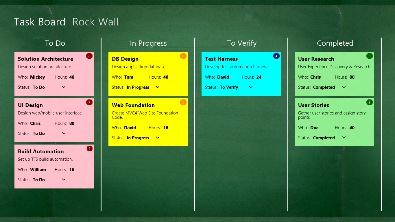 taskboard app taskboard app