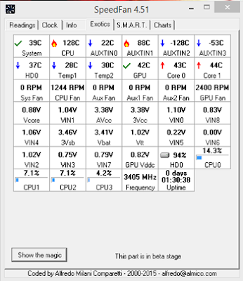 SpeedFan 4.51