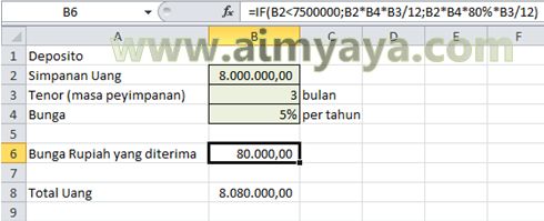 Cara Menghitung Bunga Deposito Cara Aimyaya Cara Semua Cara