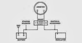 circuit diagram ammeter