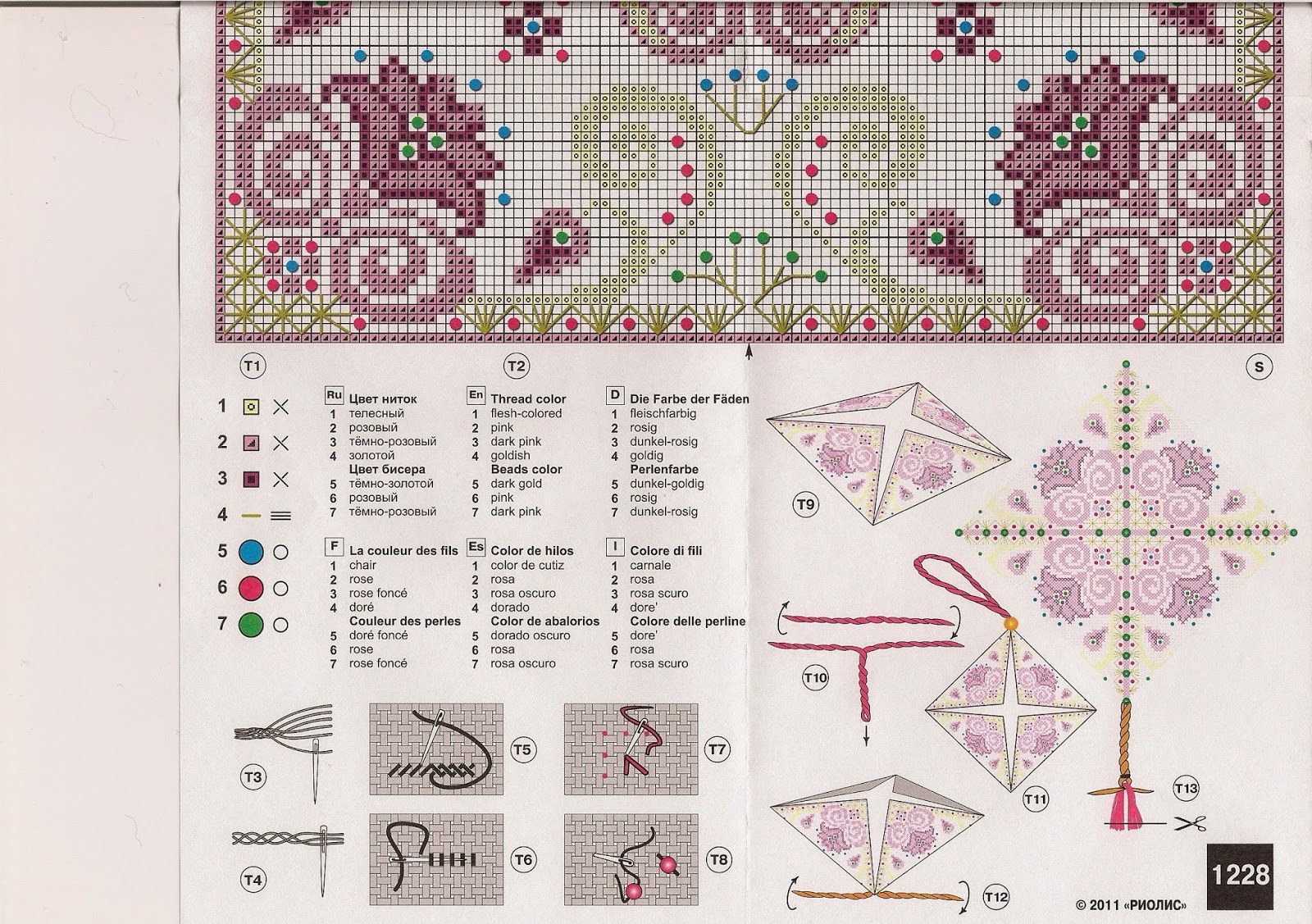 Схема набор. Риолис бискорню схемы. Зигугу схемы вышивки крестом. Зигугу забава Риолис схема. Зигугу и бискорню схемы.