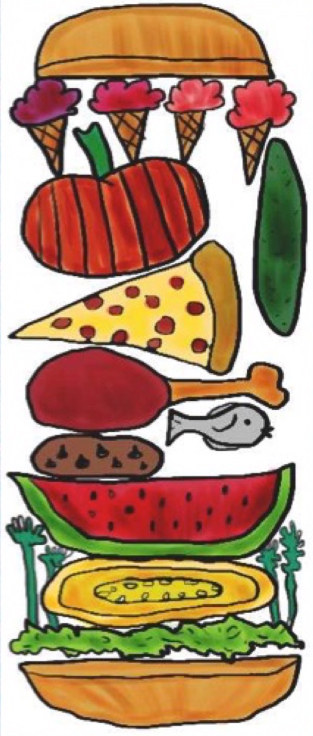 Art Sub Lessons: Art Sub Plan - Silly Sandwich