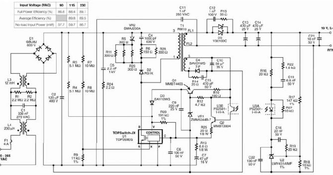 Build a 65W Notebook Laptop Power Adapter | Circuits Diagram Lab