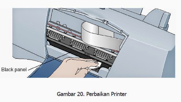 perbaikan mudah untuk printer