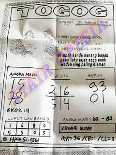 Syair Hk 25 Februari 2021 Prediksi Hk Hari Ini Ubertoto