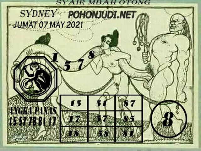 PREDIKSI SYDNEY COJEEL