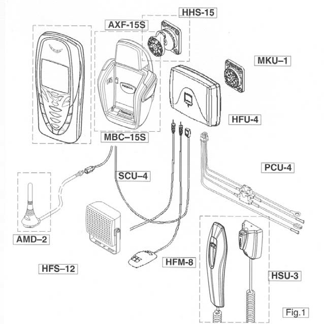 Electro Help Nokia 6230 6320b Rh 12 Rh 28 Cark 126