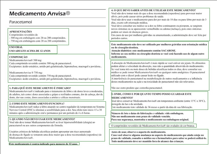 Normas Bulas e Medicamentos Normas Bulas e Medicamentos