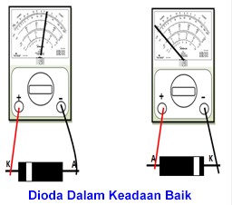 Cara Mengukur Dioda Menggunakan Multimeter Harianja Uniks