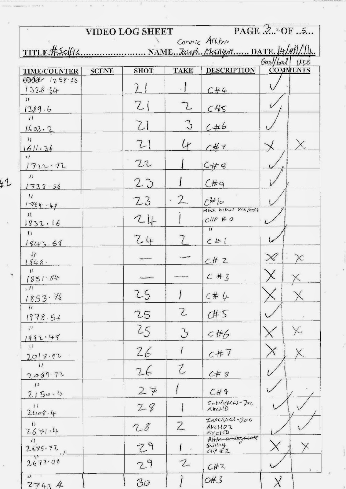 A2 Column E Hannah, Joe, Hayley and Connie Group 2 LOG SHEETS