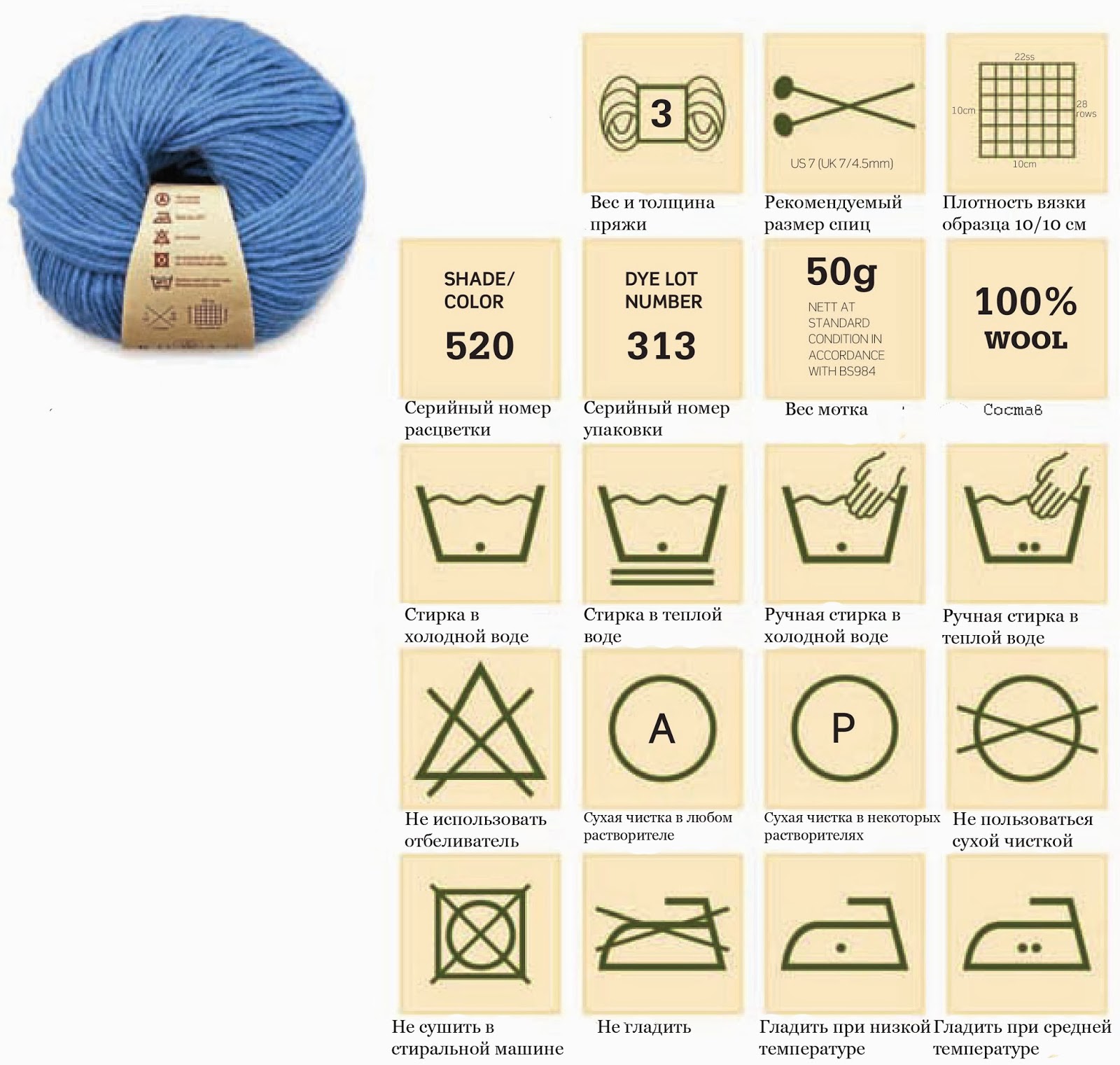 Сколько мотков ниток. Обозначения на нитках для вязания. Символы на этикетке пряжи. Обозначения на мотках пряжи. Этикетка пряжи для вязания.