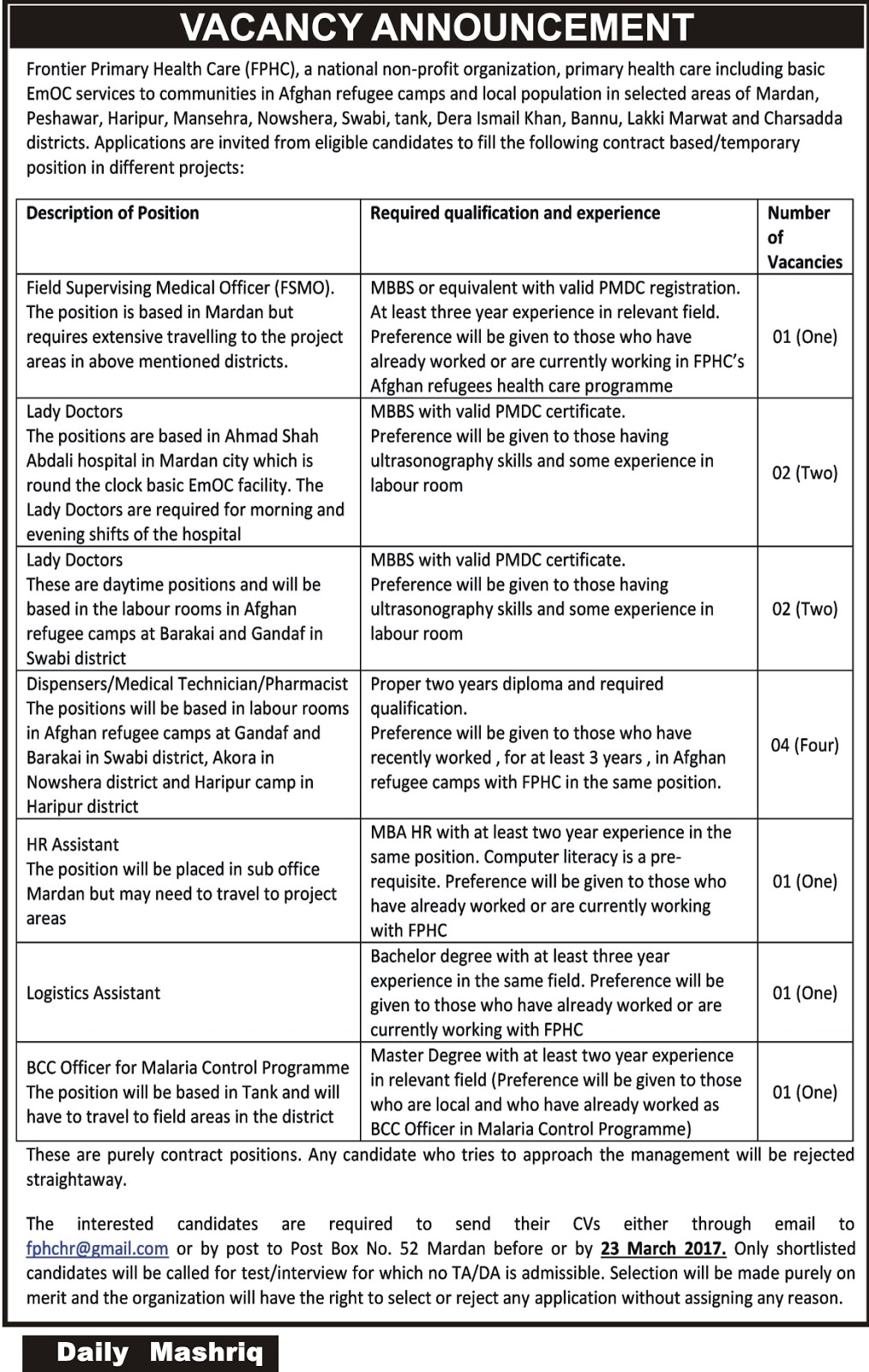 Frontier Primary Health Care (FPHC) Jobs 2017 in KPK, latest paperpk jobs 2017