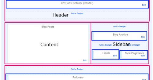 The Tech Hospital: How to make a blank Blogger Template Easily | Create ...