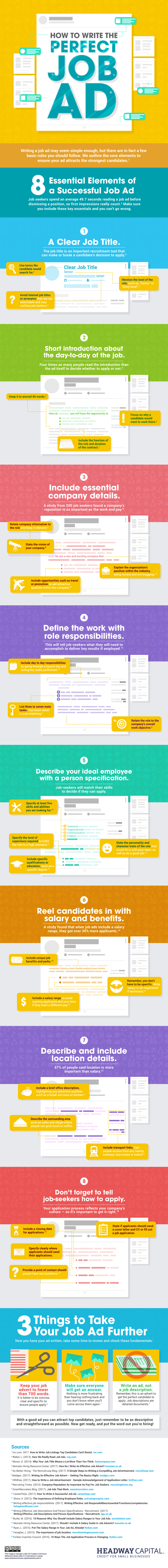 How To Write The Perfect Job Ad - #infographic