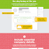 How To Write The Perfect Job Ad infographic