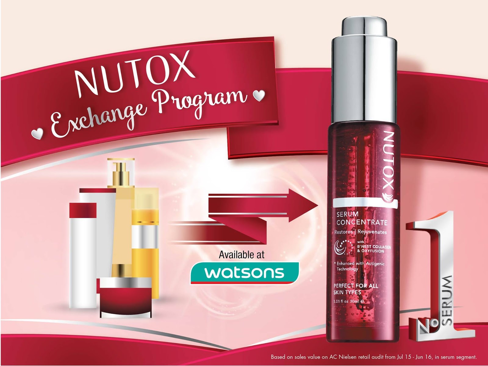 Free Nutox Serum Concentrate Exchange Program ...