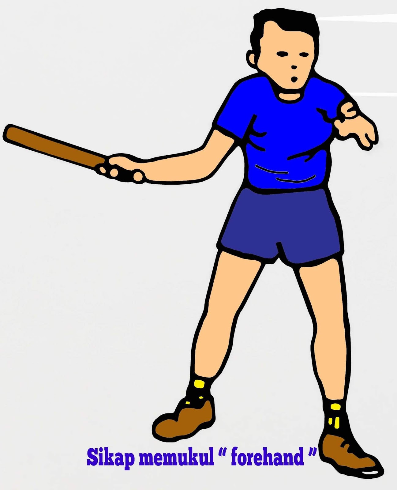 Tekhnik Dasar Bola Kasti - Penjaskes