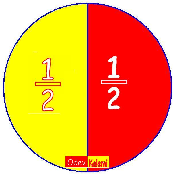 odev kalemi 25 12 11