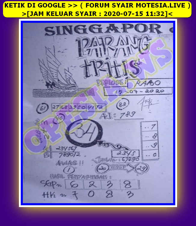 forum syair hk Meloditogel
