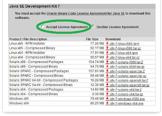 Download Oracle Java