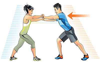 Choose your Partner Workouts To Build The Perfect Body Together