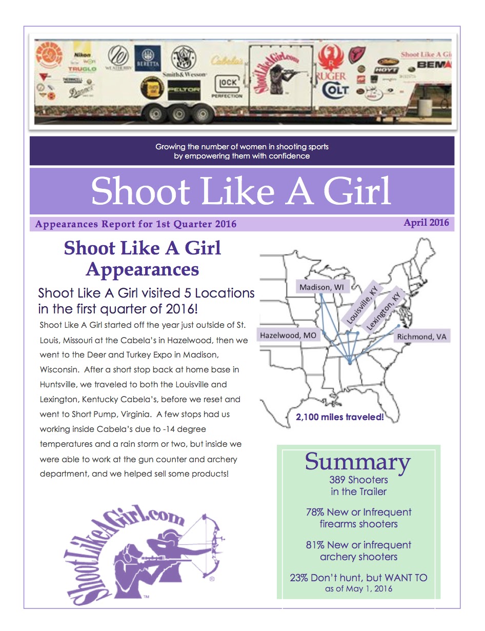 Shoot Like A Girl Shoot Like A Girl Releases 2016 1st Quarter Report