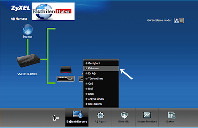 zyxel modem arayüz giriş