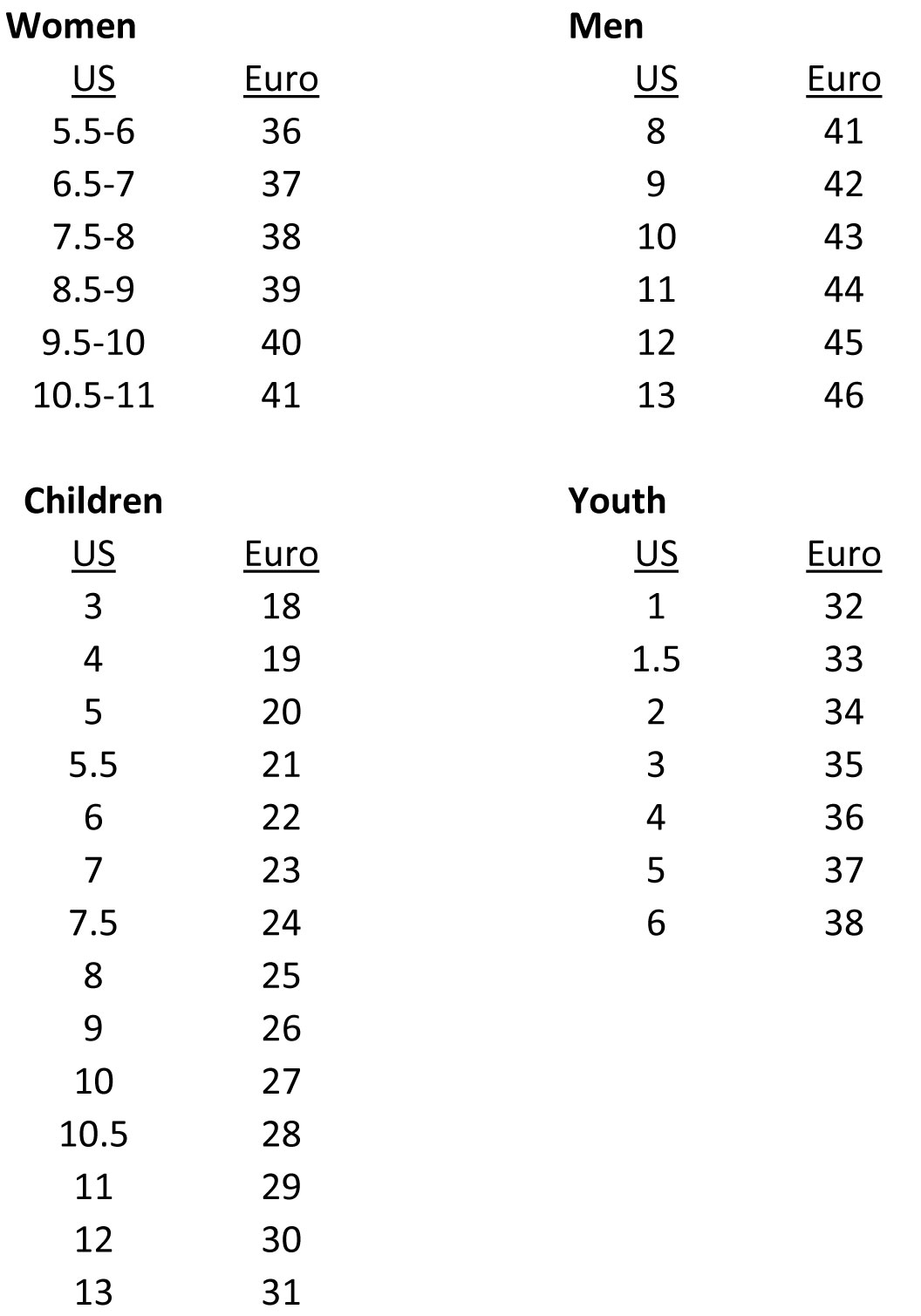 Sole Food Blog University Village, Seattle Sole Knowledge FAQ's at