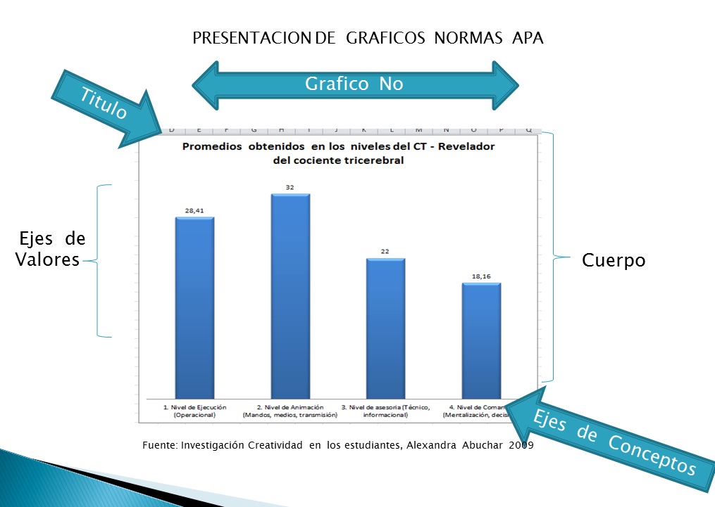 Informática Aplicada a la Educación Investigación