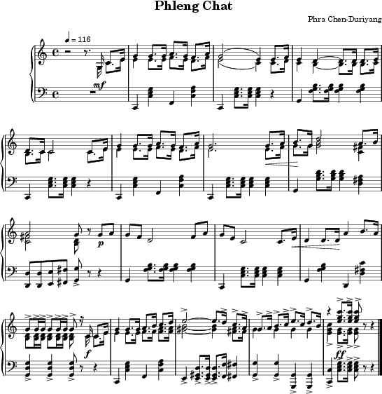 Kumpulan Chord Gitar Letto Meteran q