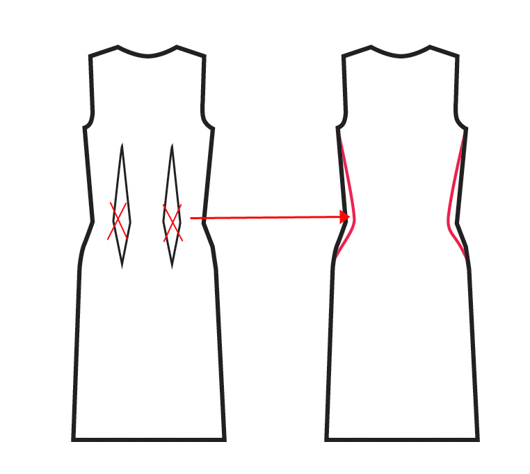 SureFit Designs™ Blog The Sheath Dress & Removing the Waist/Hip Darts