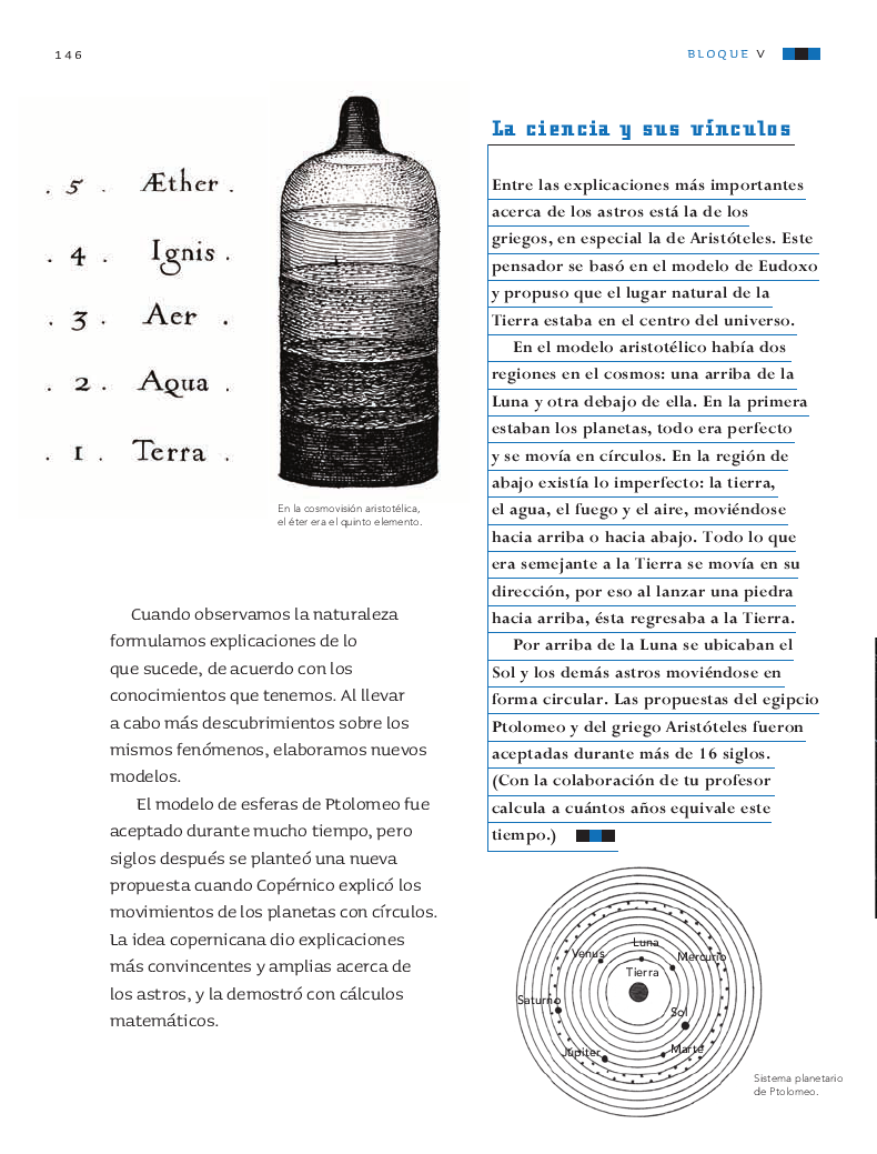 Los movimientos de la luna y la tierra - Ciencias Naturales 4to Bloque 5 2014-2015