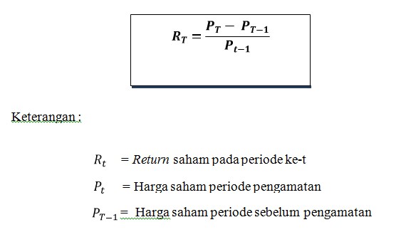 Manajemen Keuangan Bab 8 Return Dan Resiko Pendahuluan